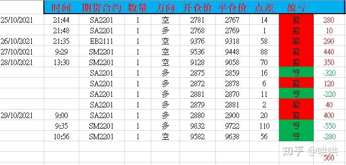 中国平安“科技燃梦”公益活动走进上海崇明 城乡少年共绘智慧农业新未来