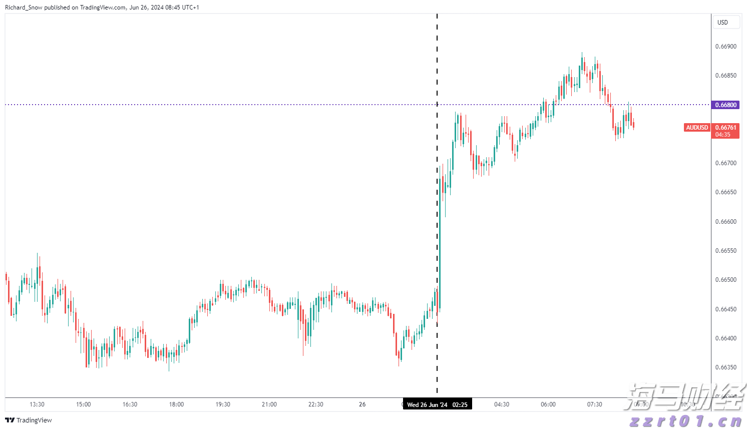 最大规模军乐团即将亮相抗战胜利80周年阅兵活动