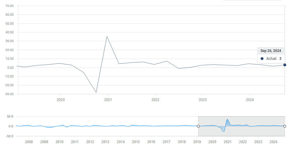 万物共生  和美永续