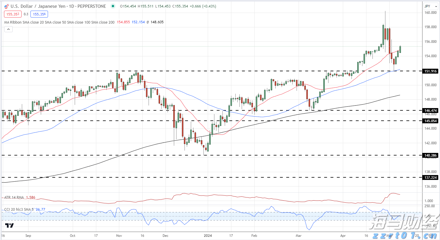 中宣部主题出版重点出版物选题 福建省3部作品入选