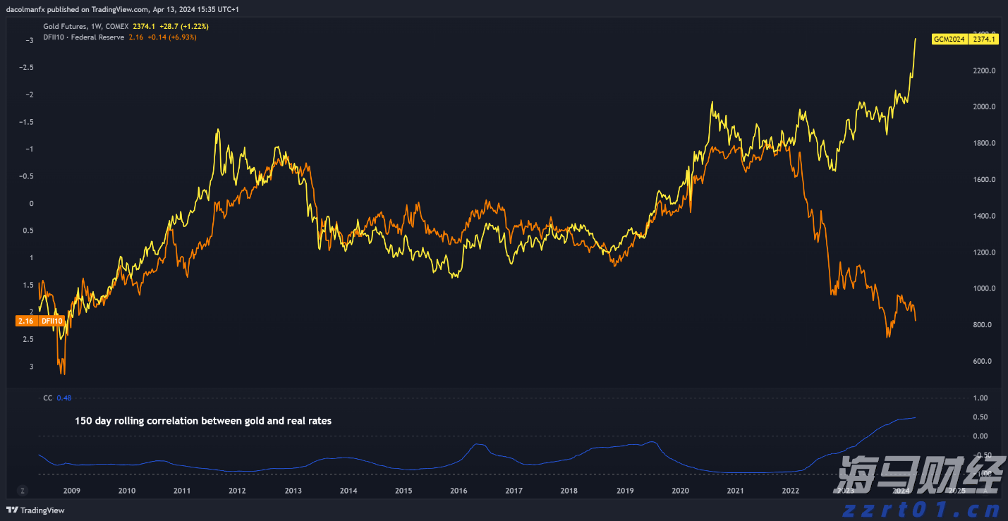 今晚下调油价！加满一箱油能少花7元