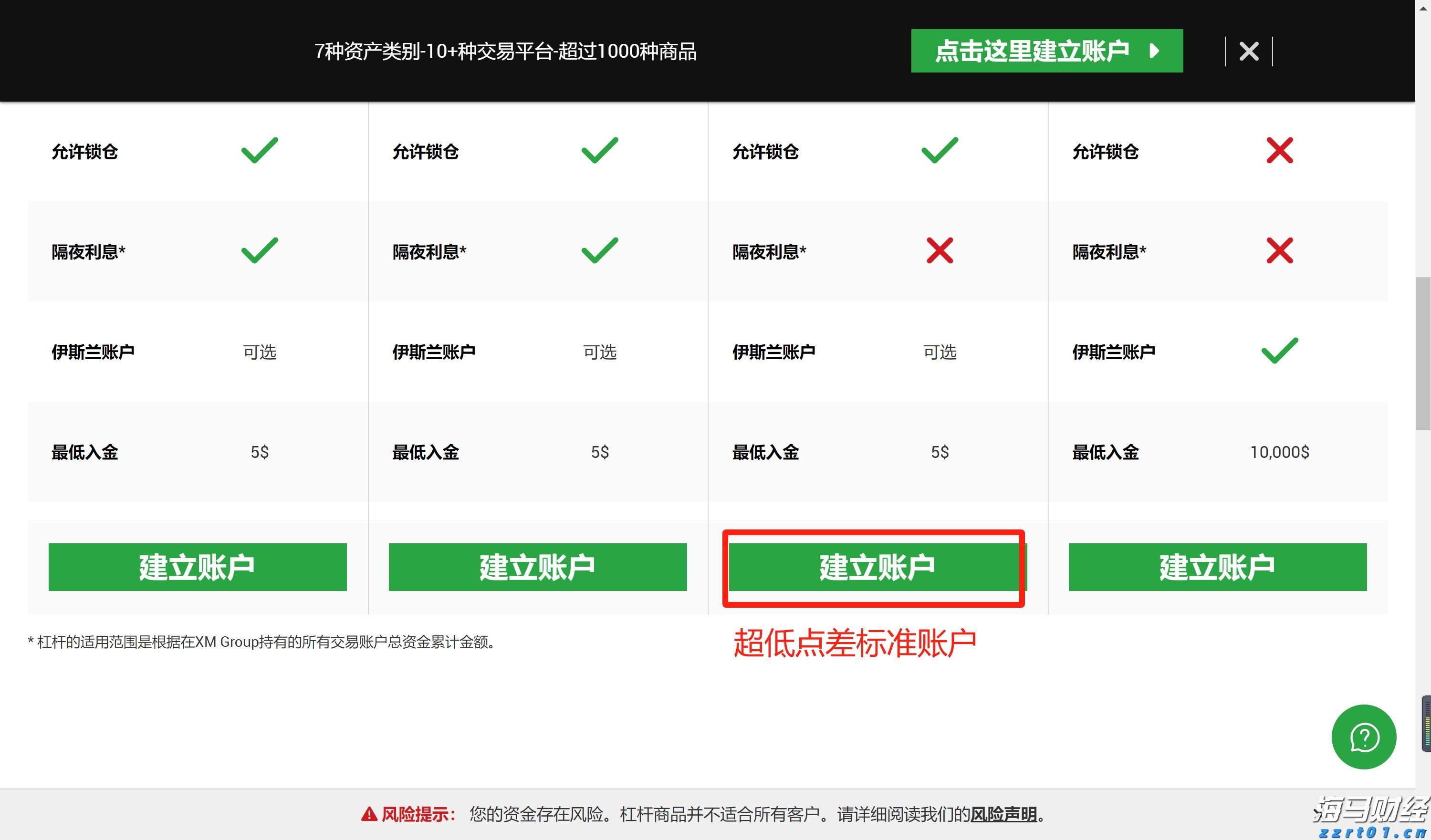 为何“特朗普关税”尚未拉高美国通胀？这个解释被越来越多人认同