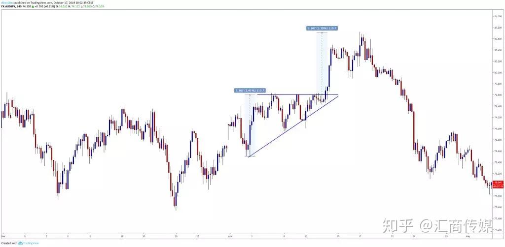 社保基金最新持仓动态：银行股仍被青睐，独特重仓股分析