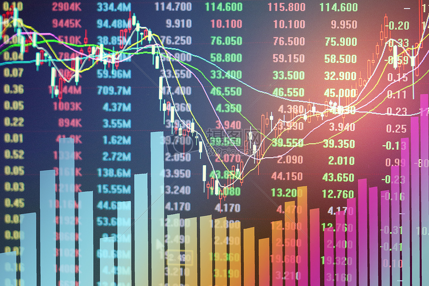 端午节假期消费市场平稳有序