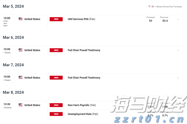 A股盘前播报 | 国务院发布！农村公路等基建迎来重磅催化