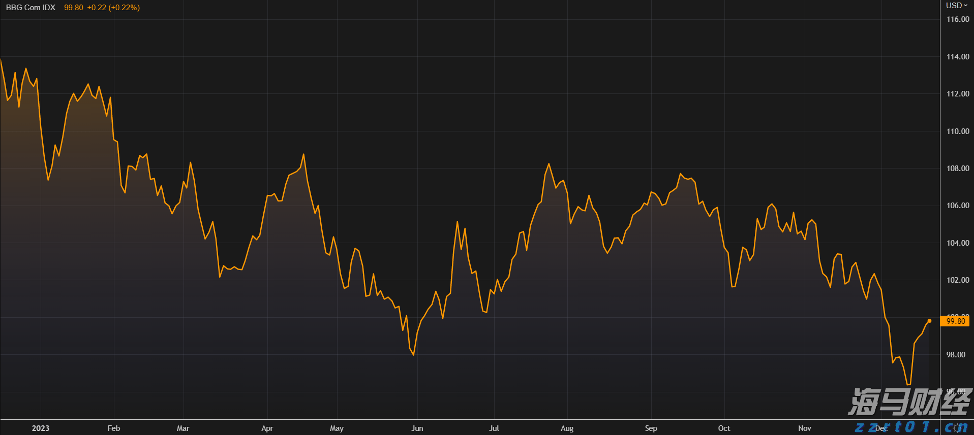 医生们的“不普通病例”