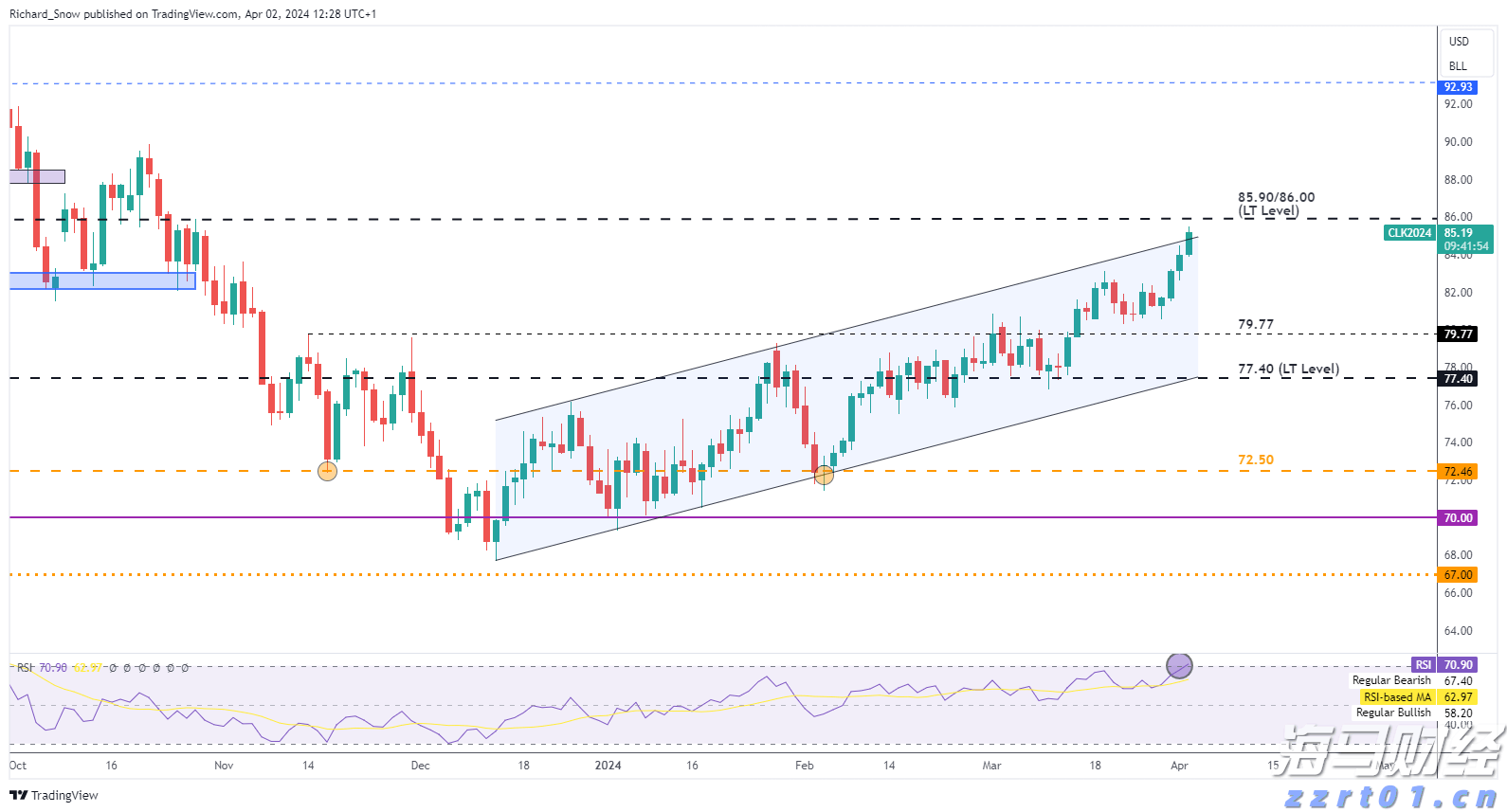 保险科技领域重要并购！Advent以25亿美元收购Sapiens(SPNS.US)