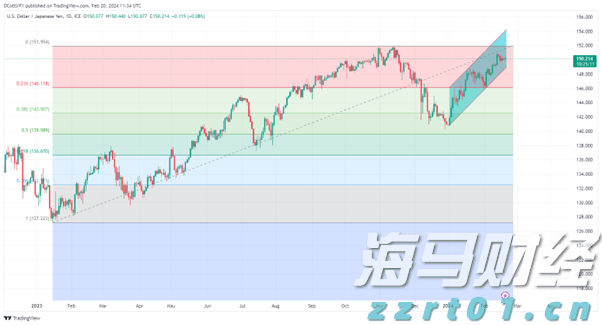 建行贵港分行民营企业贷款占比突破50%