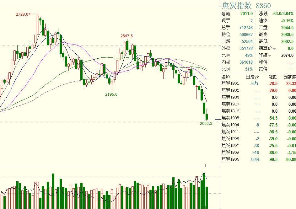 考虑调用正规军、延长国家紧急状态，特朗普就华盛顿问题最新表态→