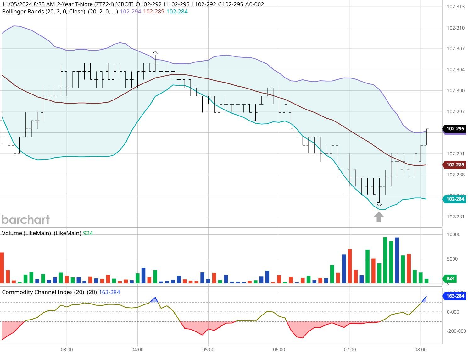 一票看多场赛事!十五运会香港赛区40万张门票来袭