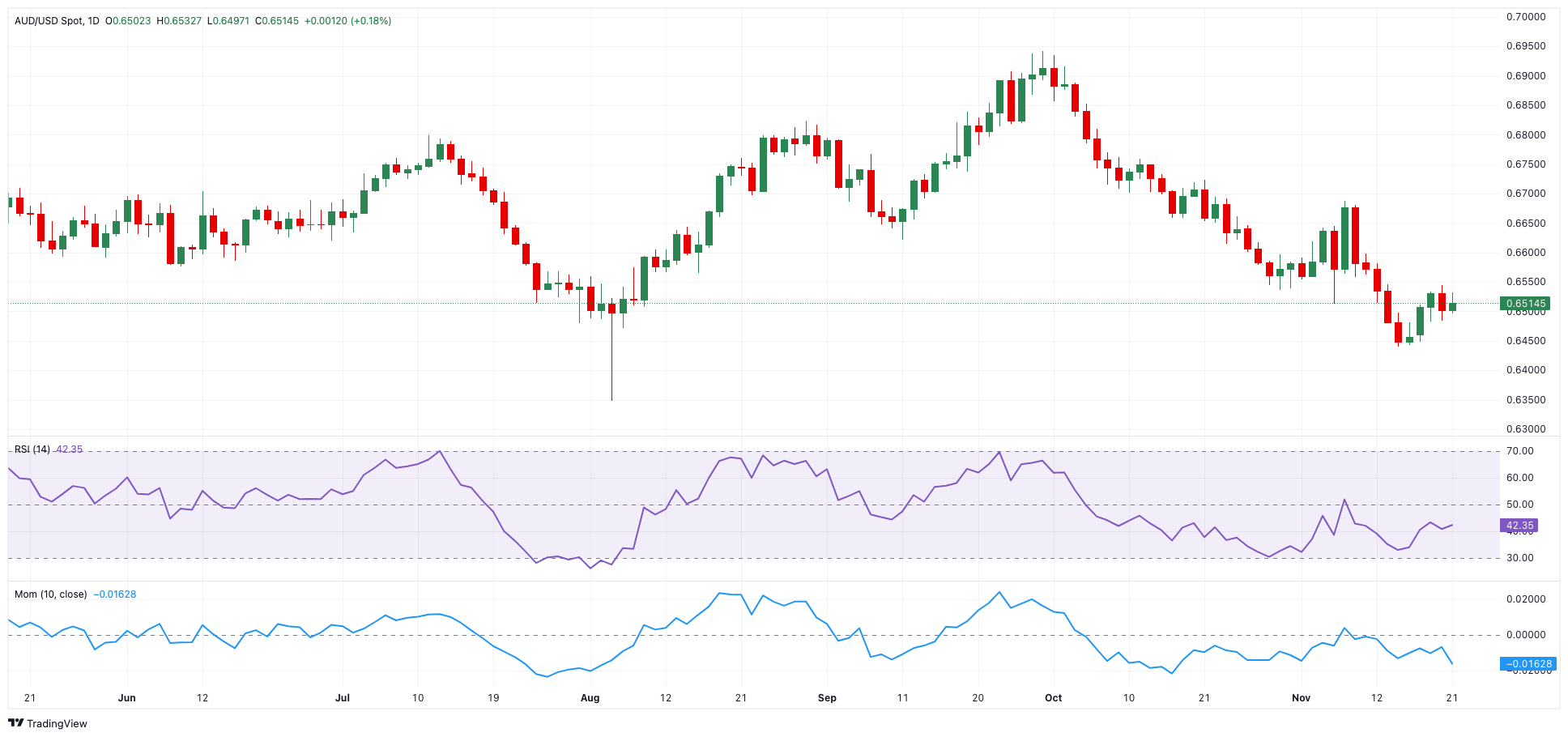 今年第17号台风将于18日生成!18日夜间至20日梅州南部有大到暴雨局部大暴雨