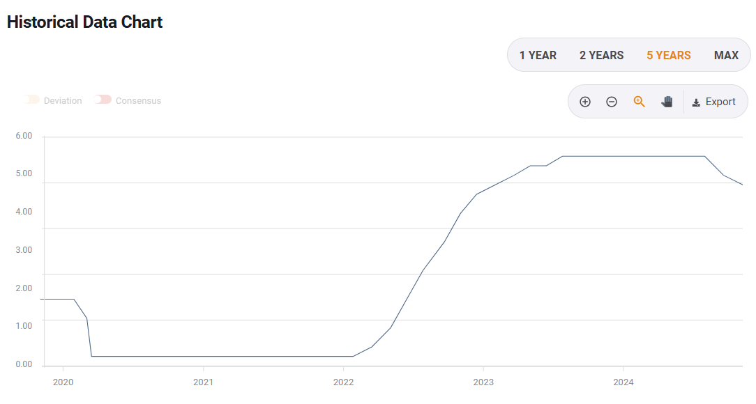 晶圆代工业务前景迷雾重重 英特尔(INTC.US)股价重挫超8% 凭空消失年内涨幅