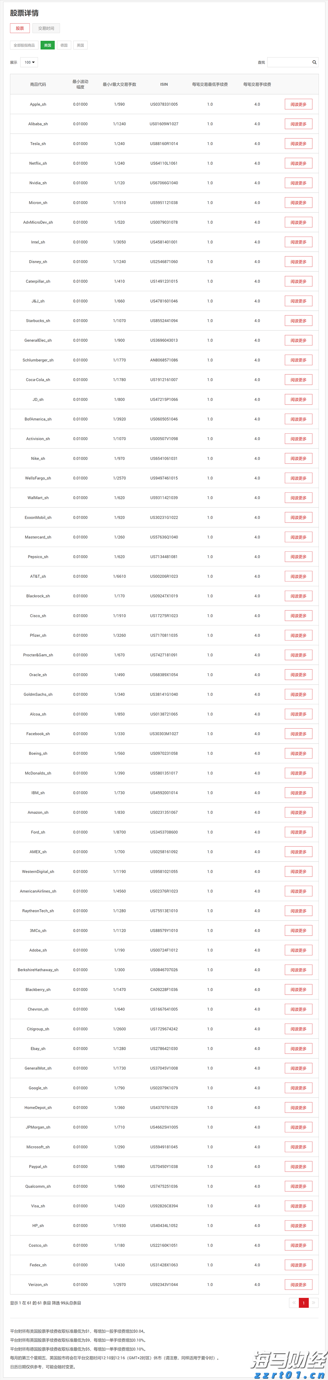 “五一”假期港北区港南区文旅市场活力迸发