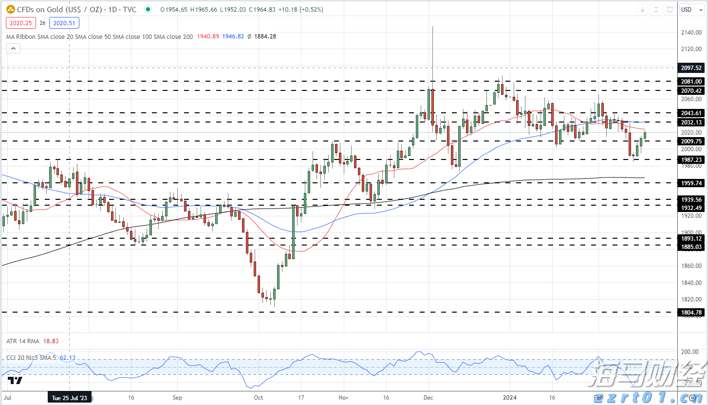 跟着十五运会游广东｜清远：山水激荡润心田 北江河鲜烟火暖