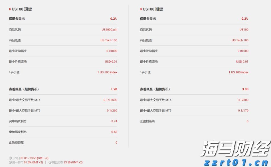 民生保障与经济发展“双提升”——港南区以工代赈项目建设综述