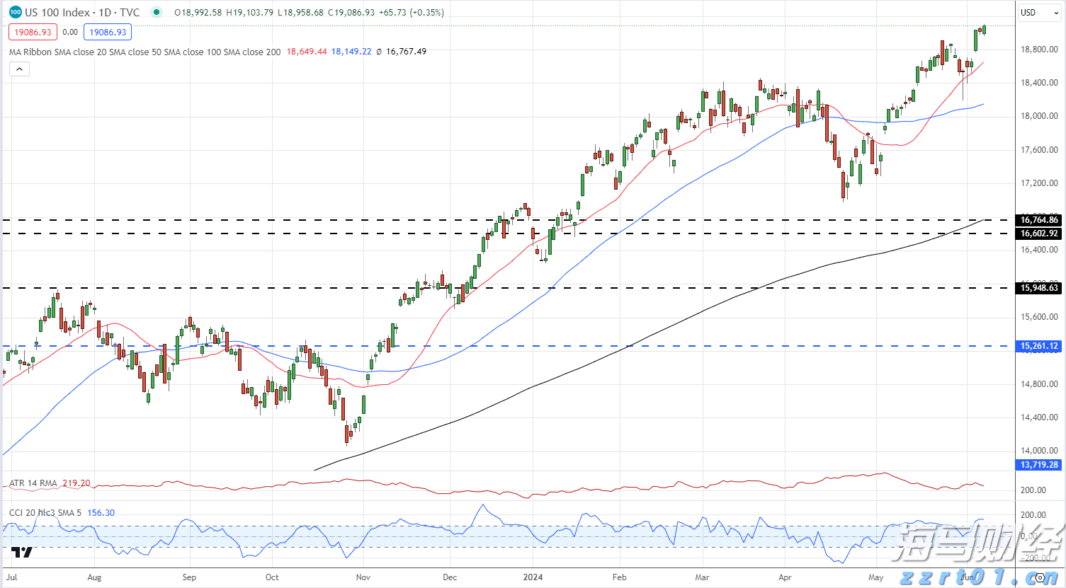 国家一体化算力网络京津冀枢纽张家口算力中心有望下月投运