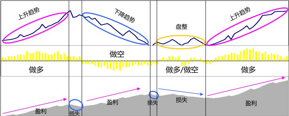 旅游消费韧性支撑营收 万事达卡(MA.US)二季度盈利超预期