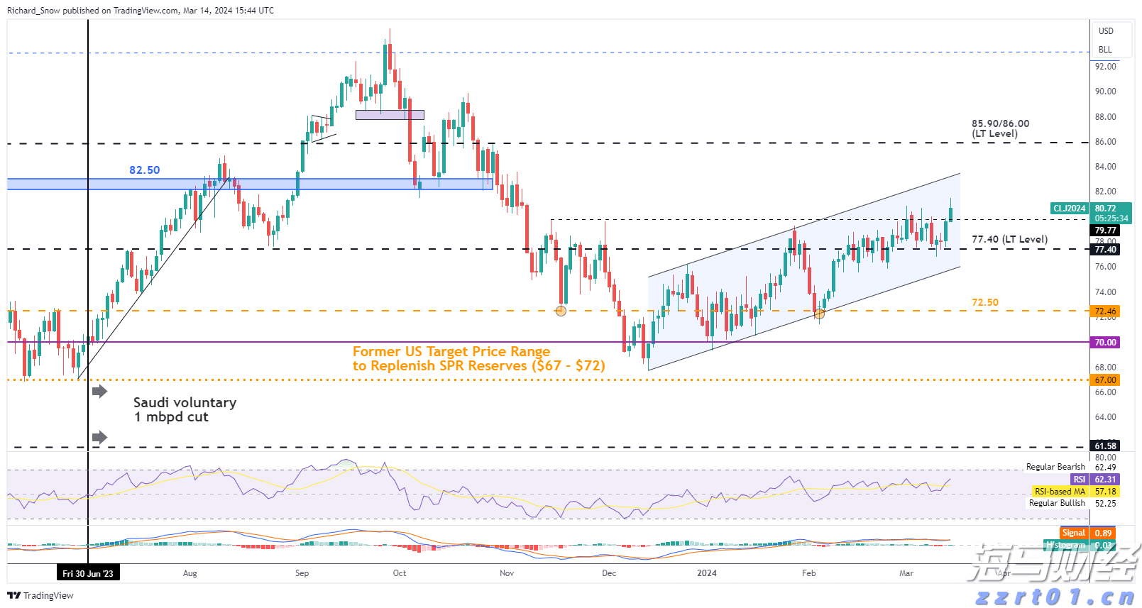 从代管钥匙到暖心叮嘱：一张提示条，藏着民警的 “绣花功夫”
