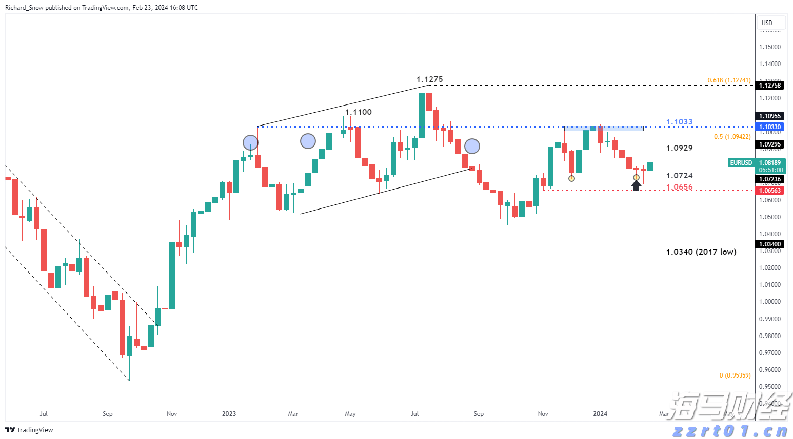 港珠澳大桥海关查获夹藏香烟72.02万支
