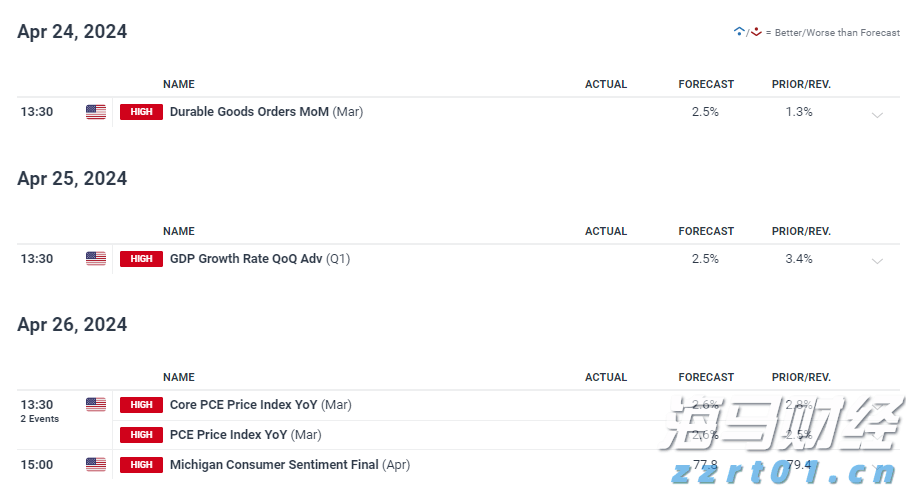 市政协常委开展专题视察活动