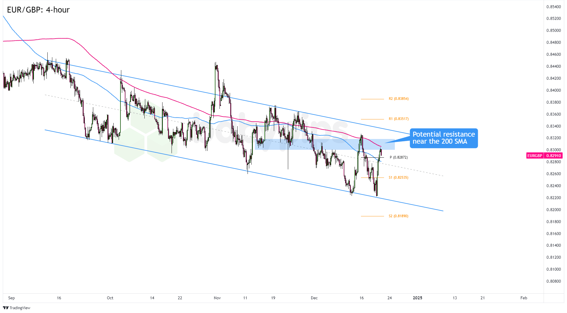 注意防御！13日夜间至14日梅州有暴雨局部（特）大暴雨