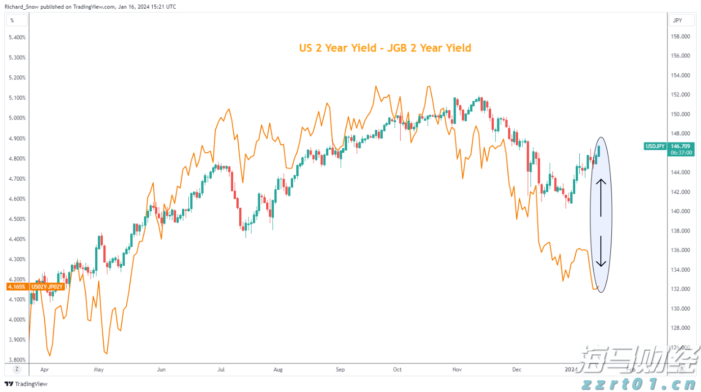 宇树科技CEO王兴兴：具身智能模型还未到突破临界点