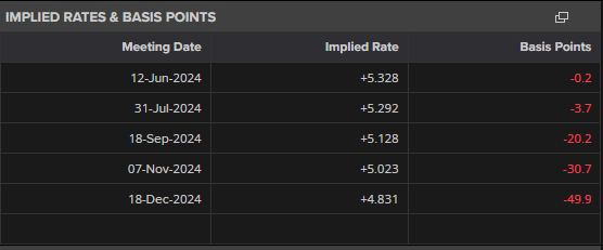 今年前2个月我市对RCEP其他成员国出口同比增长50.9%