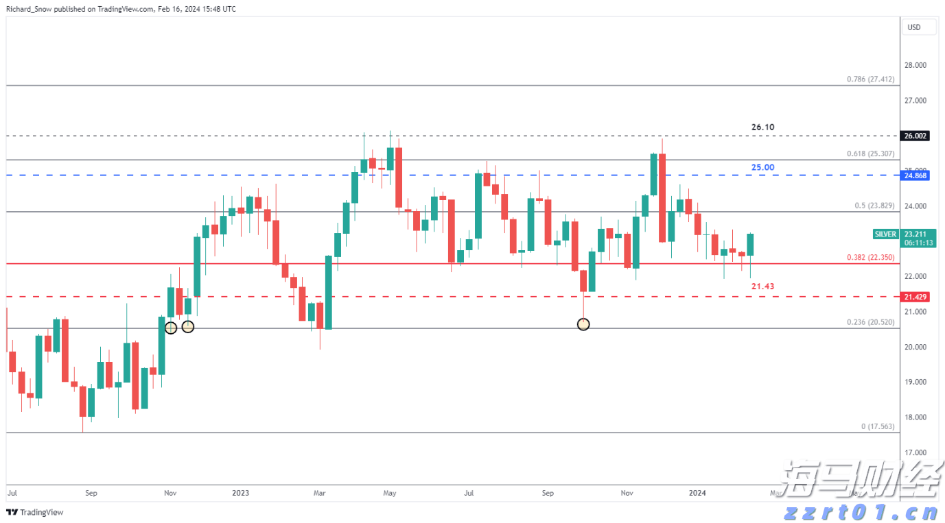 1至7月我国汽车产销实现同比两位数增长