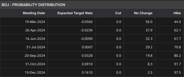 梅州1集体2个人上榜！2022