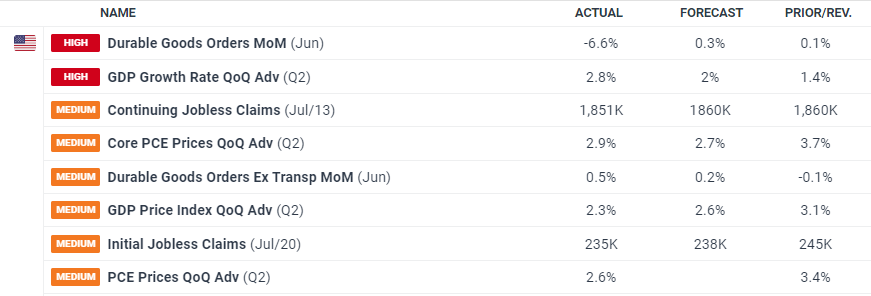 新股动态 | 胜软科技再度递交港交所上市申请 累计实施智慧能源项目约5000个