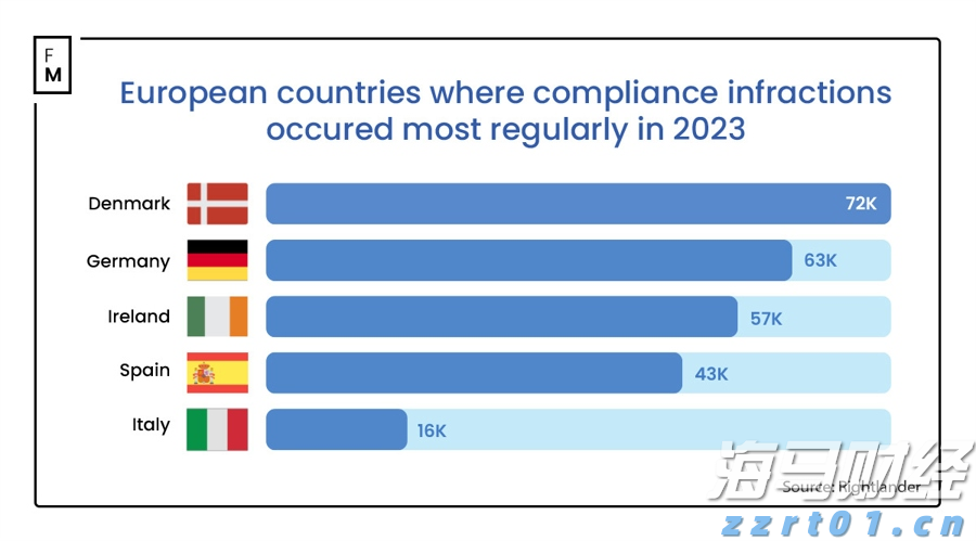 残疾人就业保障金申报工作已开始！申报缴费期为8月起至11月底