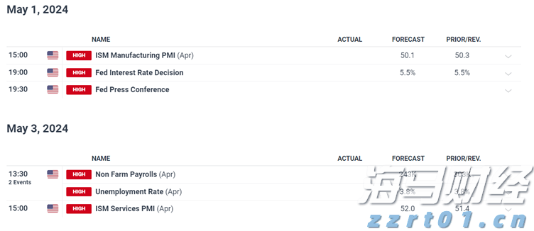 中信证券：政策信号明确 关注医疗器械拐点机会