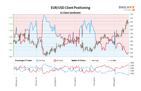 深圳地铁连续8个工作日客流破千万！暑运跨境出行持续活跃