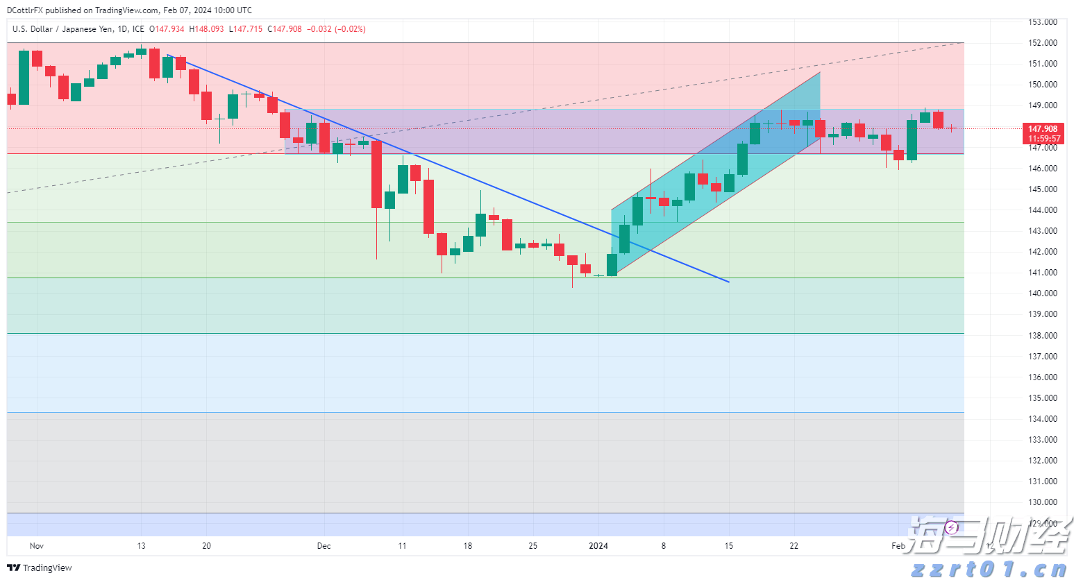 “柔性方案”巧解租赁纠纷 “执前调解”助力经营焕发新生机