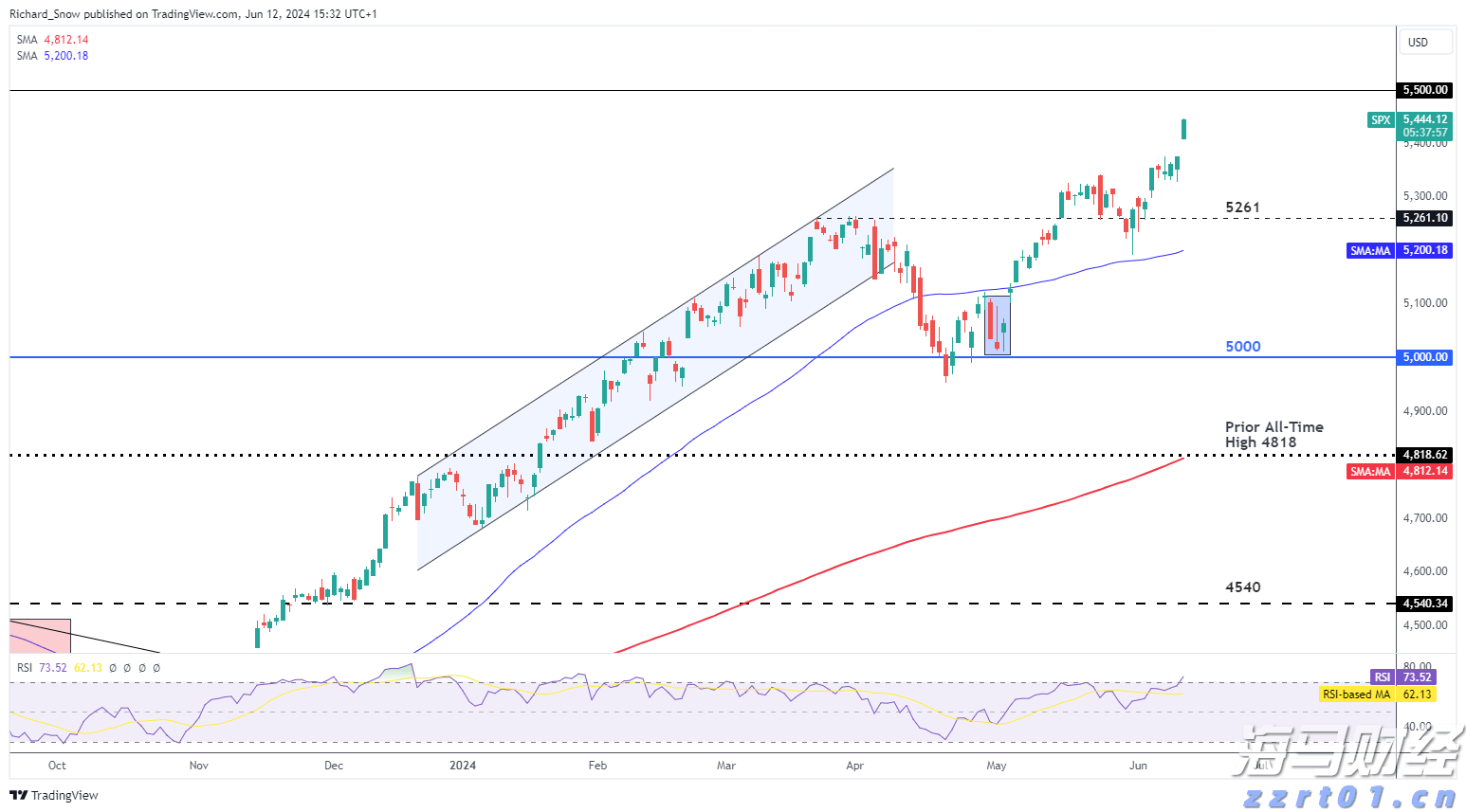 《梅州市高价值发明专利提升专项行动方案》印发