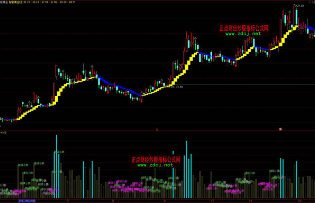 AI战略成为财报关注焦点 摩根士丹利将Meta(META.US)目标价上调至750美元