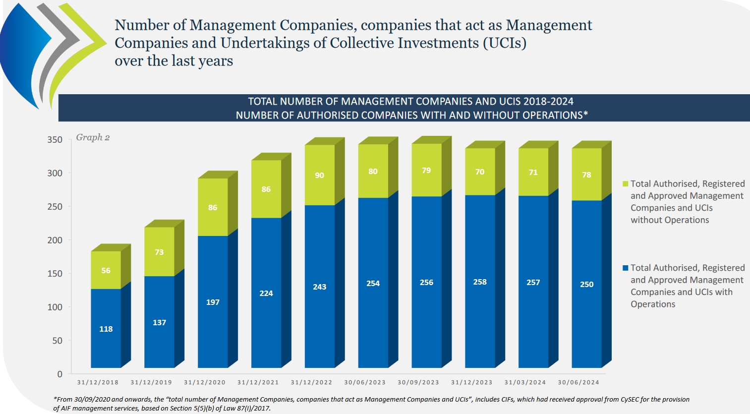 减肥药试验失败引发20年最大单日暴跌，礼来(LLY.US)高管集体增持290万美元