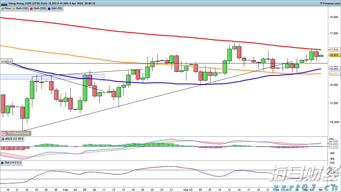 形成合力解决城区道路积水难题