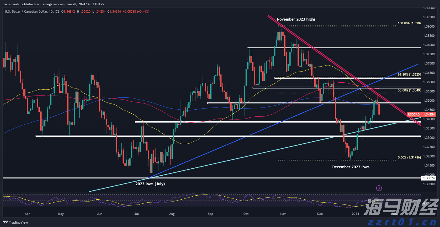 珠澳科创力量崛起！“澳门