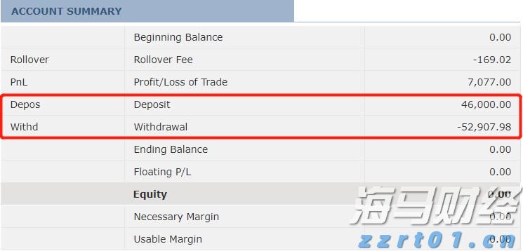 美股异动 | Q2业绩超预期 Rocket(RKT.US)涨超14%