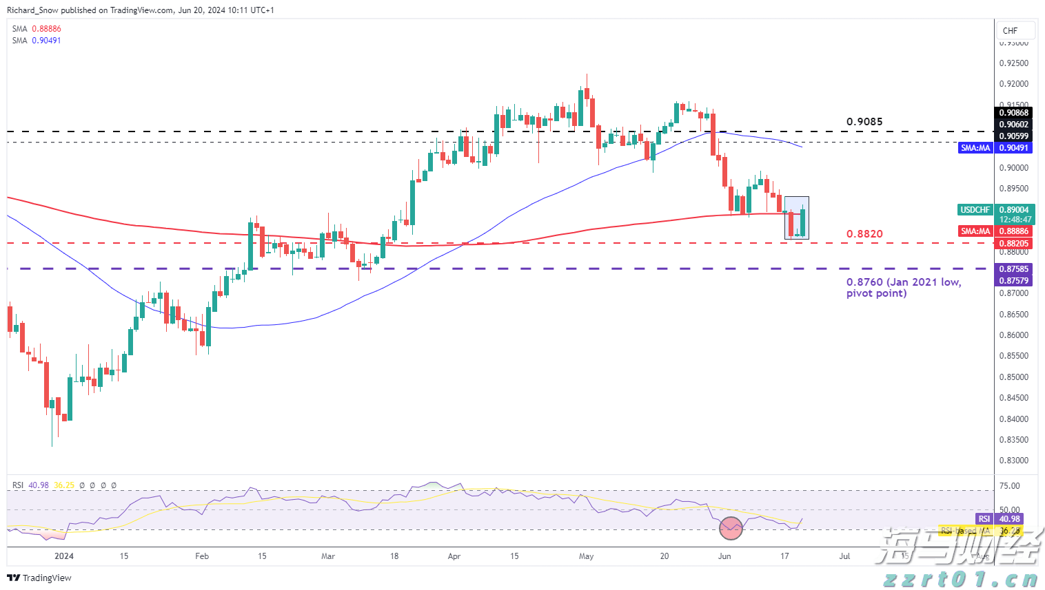 需求减弱、供应激增！IEA警告明年全球油市将迎来史无前例的供应过剩危机