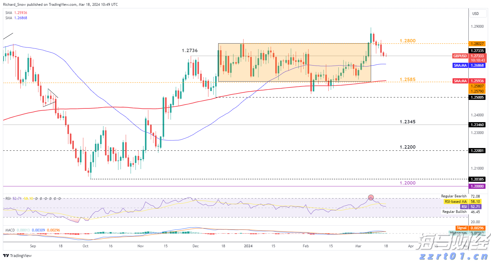 我市全力做好防汛备汛工作