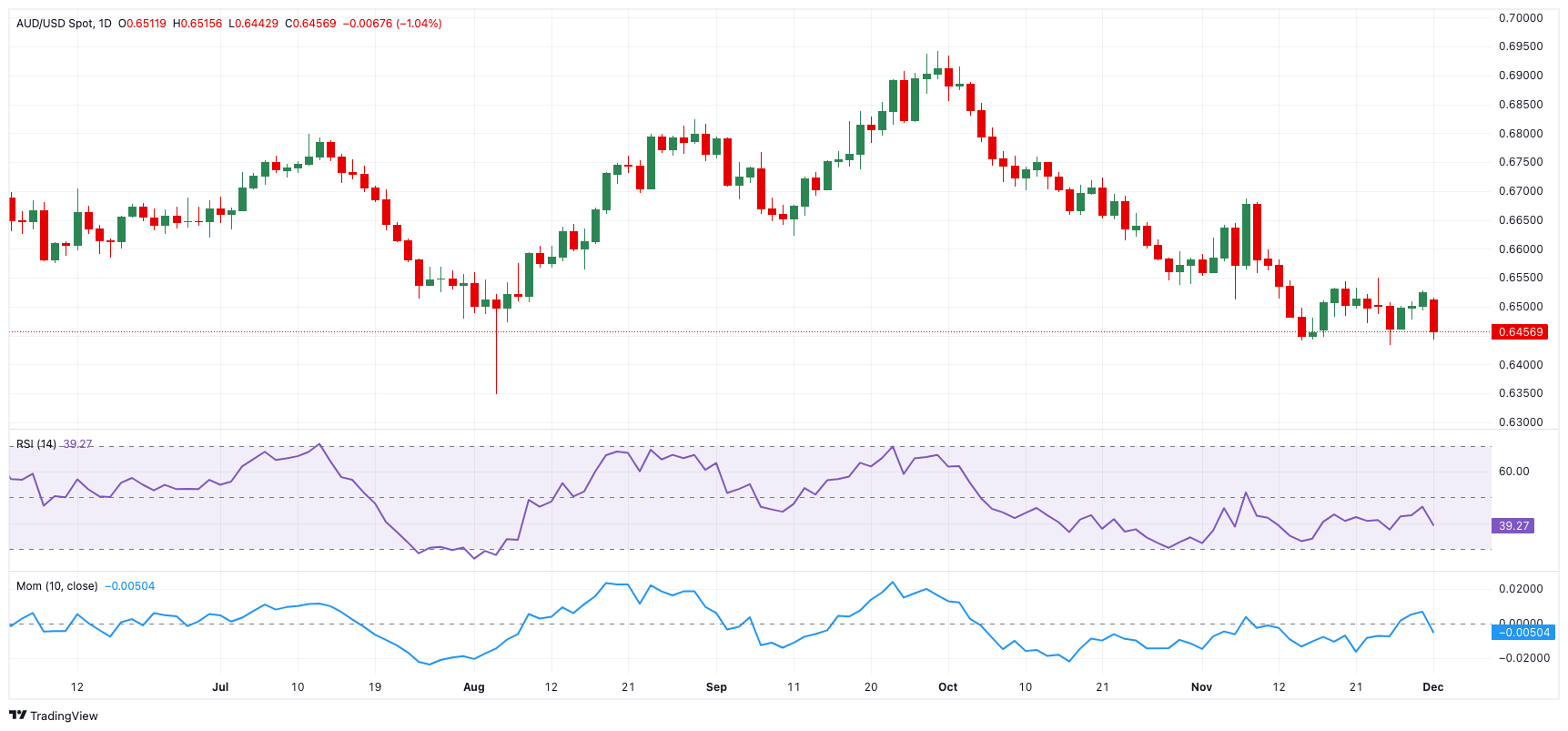 造纸厂污水脱色怎么处理比较好