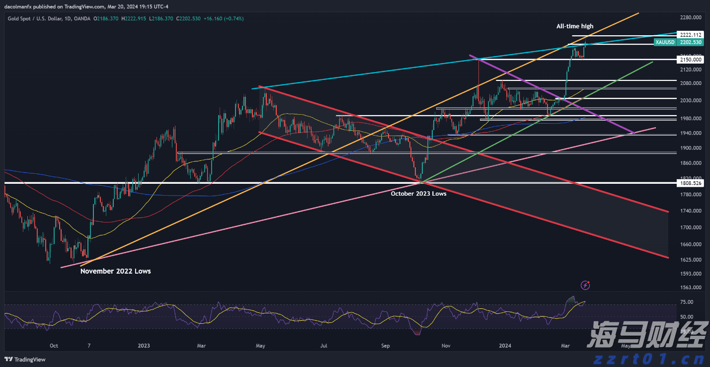 解锁新市场！梅州观赏鱼 “游” 进马来西亚