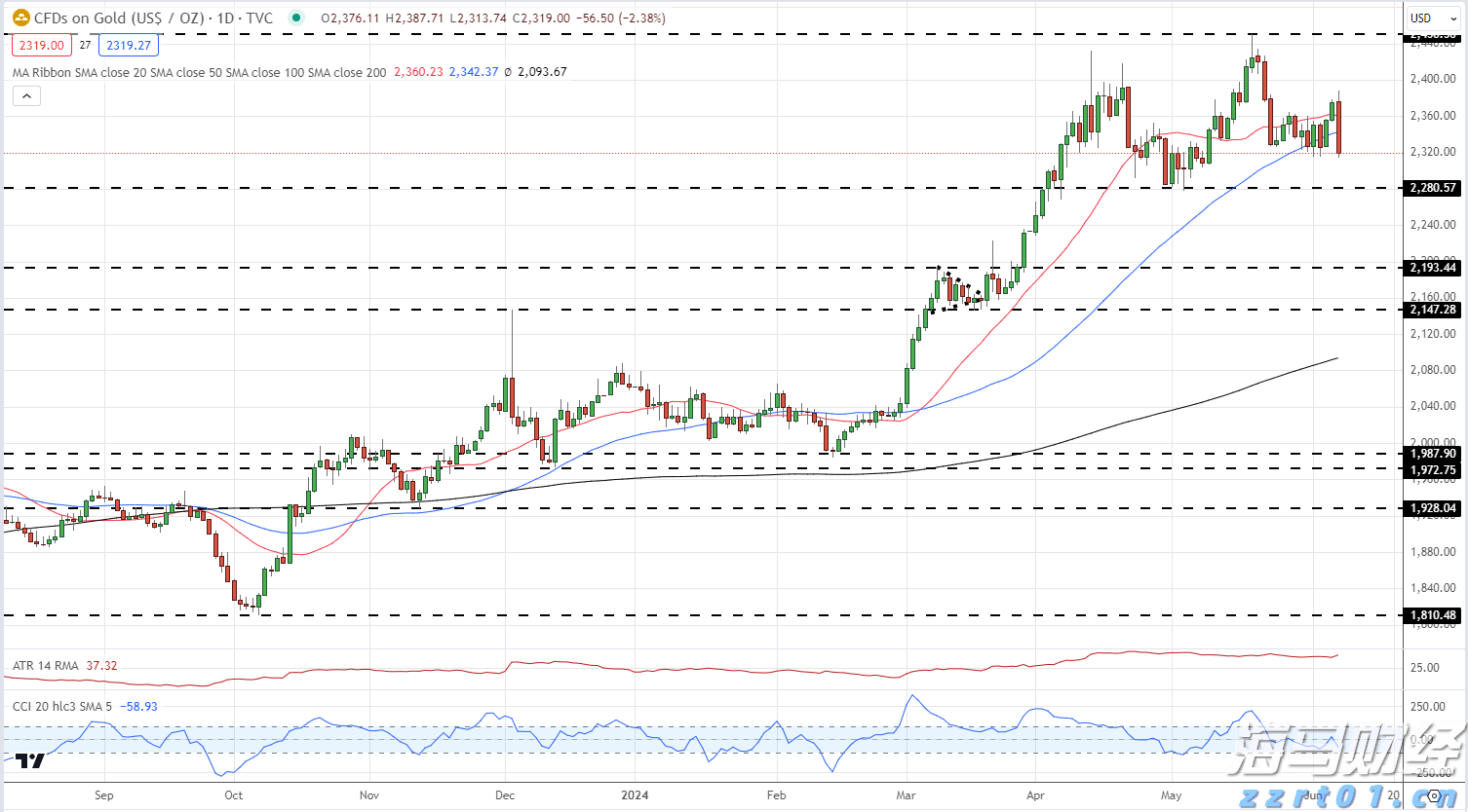 特朗普签署行政令,允许美“国防部”使用“战争部”称号