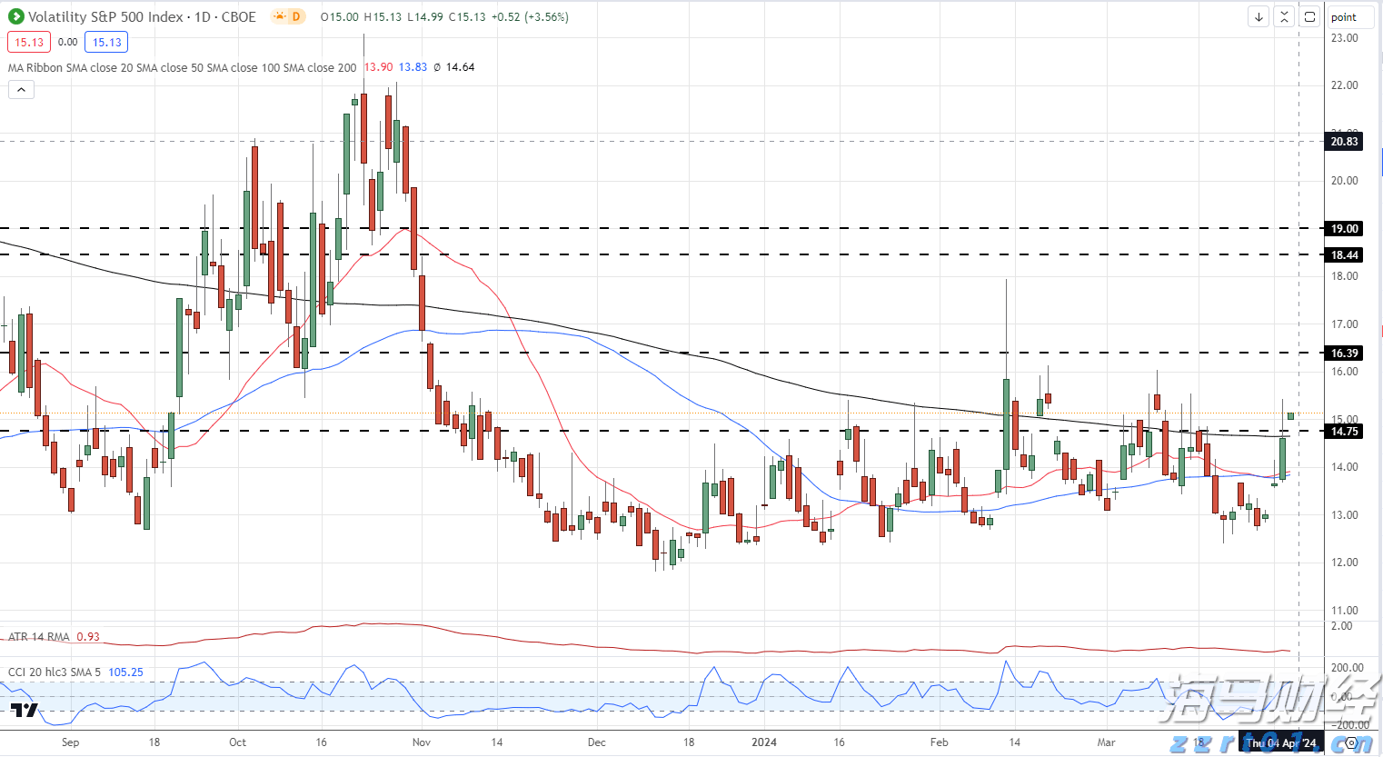 28批次药品不符合规定！国家药监局通告→