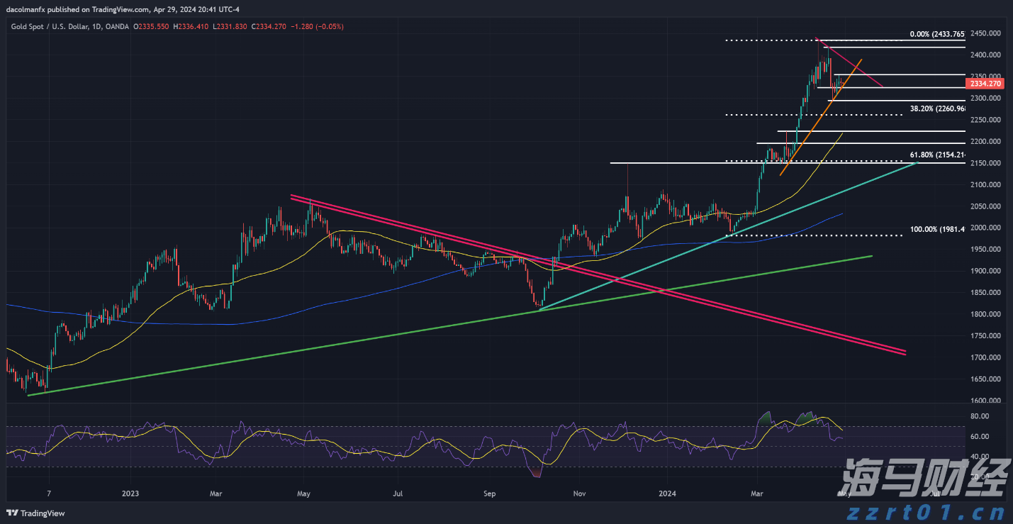 国家统计局：2025年上半年全国文化及相关产业企业营业收入同比增长7.4%