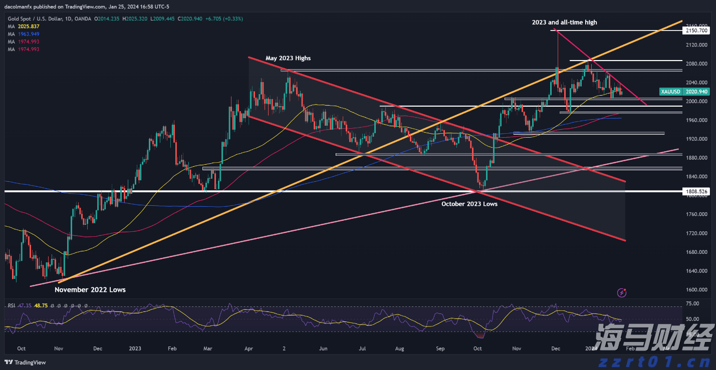 巴菲特旗下伯克希尔哈撒韦或打破“八月魔咒”，瑞银看好前景