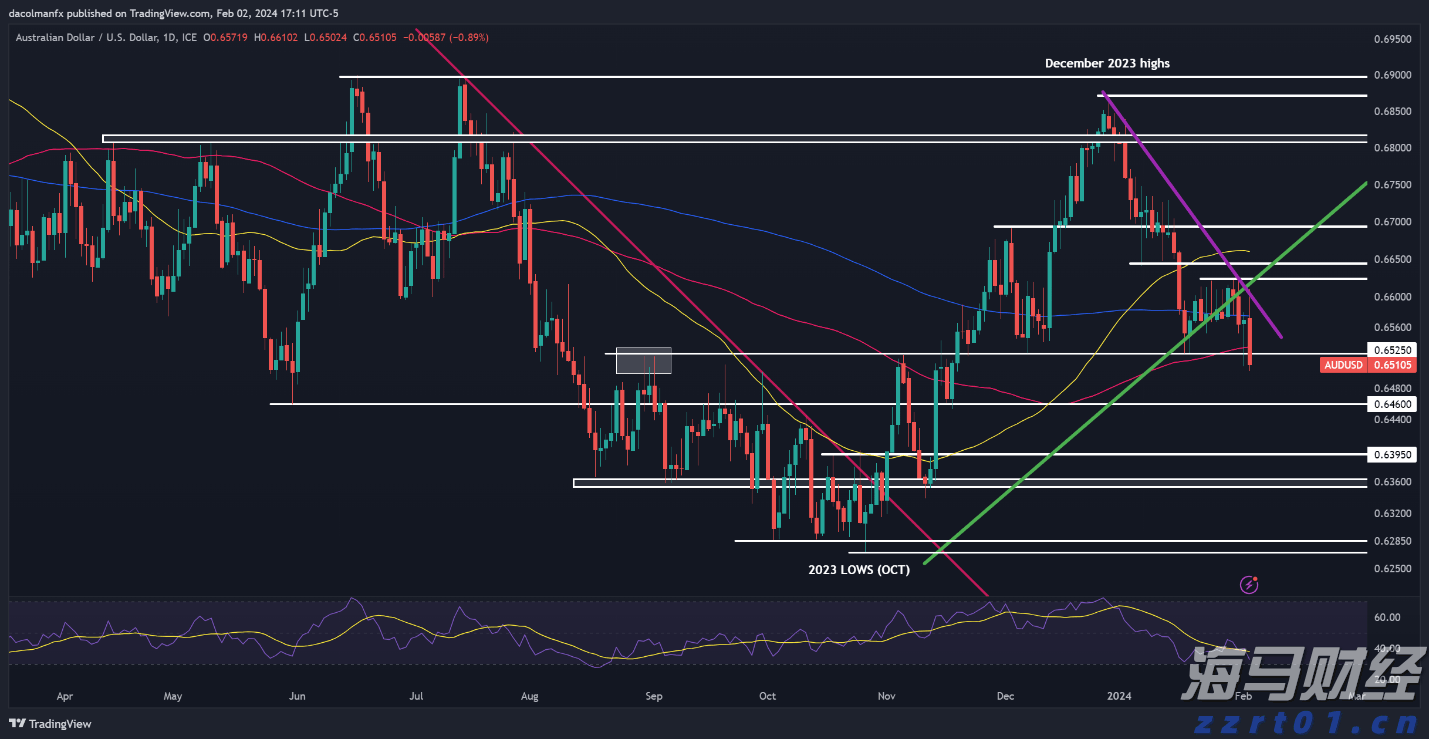 广深港高铁跨境客流上半年突破1500万人次