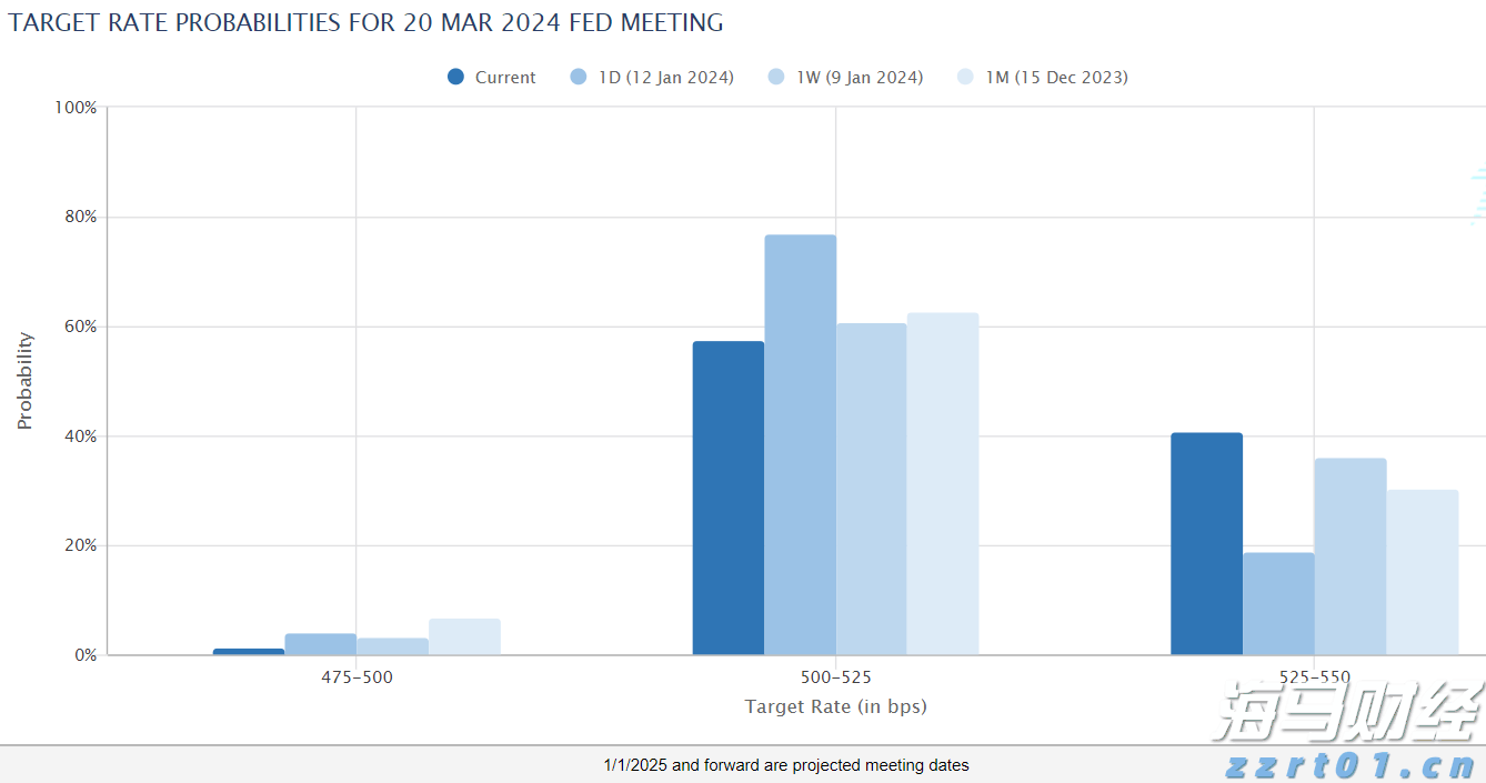 2021年广西食品安全工作成绩亮眼